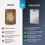 Katuchef image